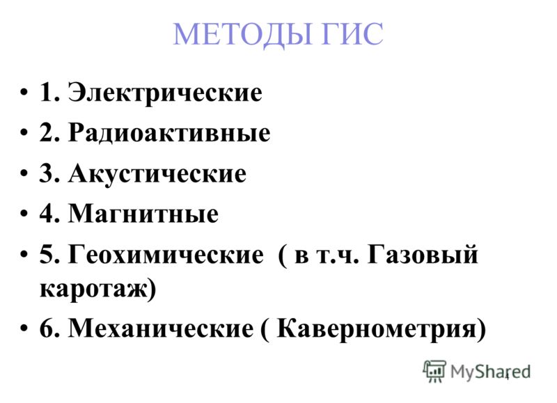 дубль гис томск скачать на телефон
