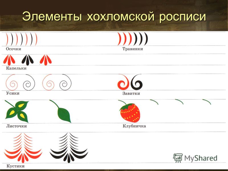 Древнерусская роспись Древнерусская роспись