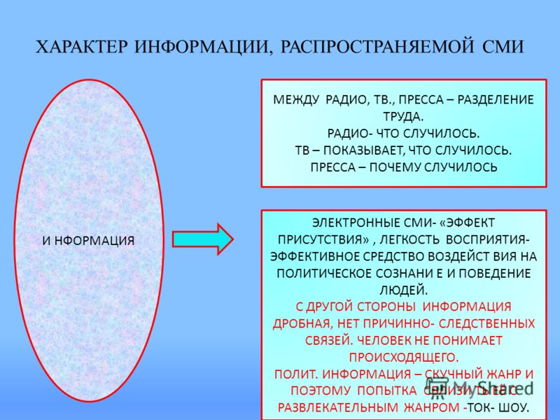 Договор оказания услуг медицинской организации с врачом