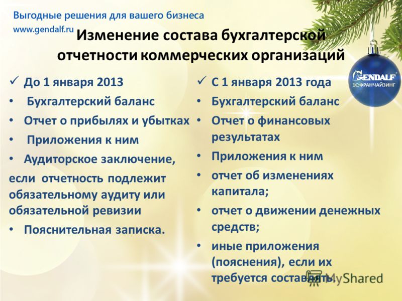 кадровый приказ на праздничные дни