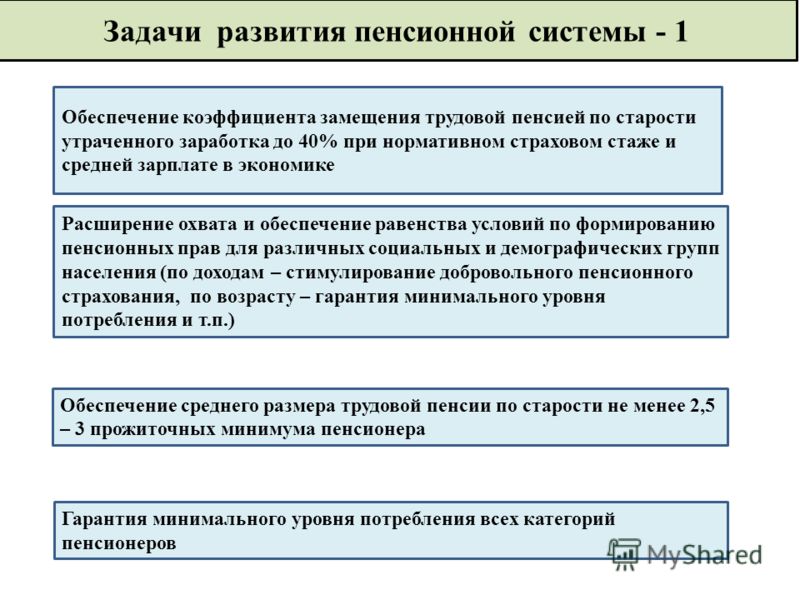 нормативном уровне качества предоставления работ и услуг по содержанию и ремонту общего имущества жилых домов нормативном уровне качества предоставления работ и услуг по содержанию и ремонту общего имущества жилых домов