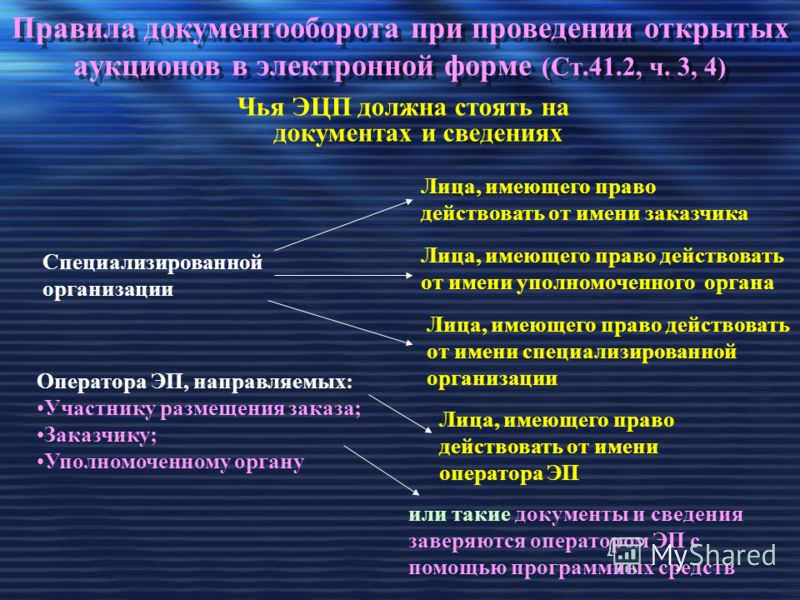 Изготовление лестниц из дерева на заказ в казани