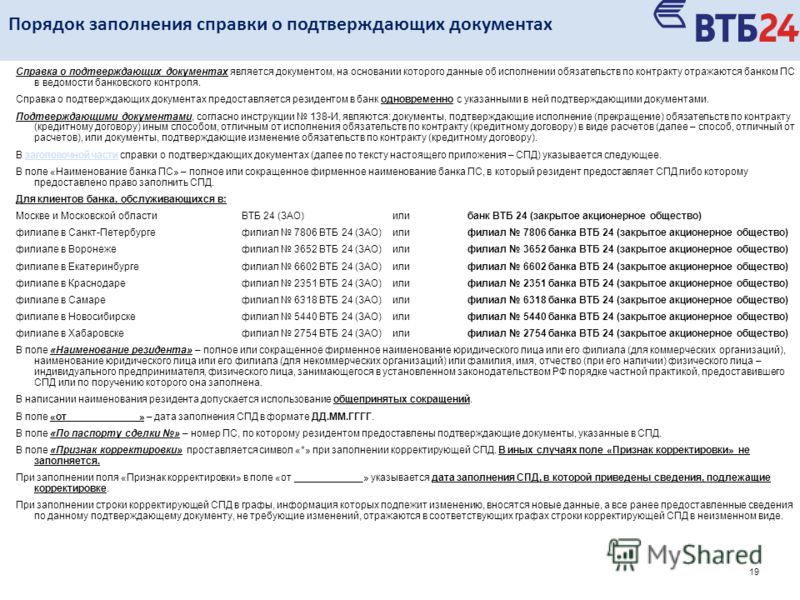 литературный пример дружбы часть с