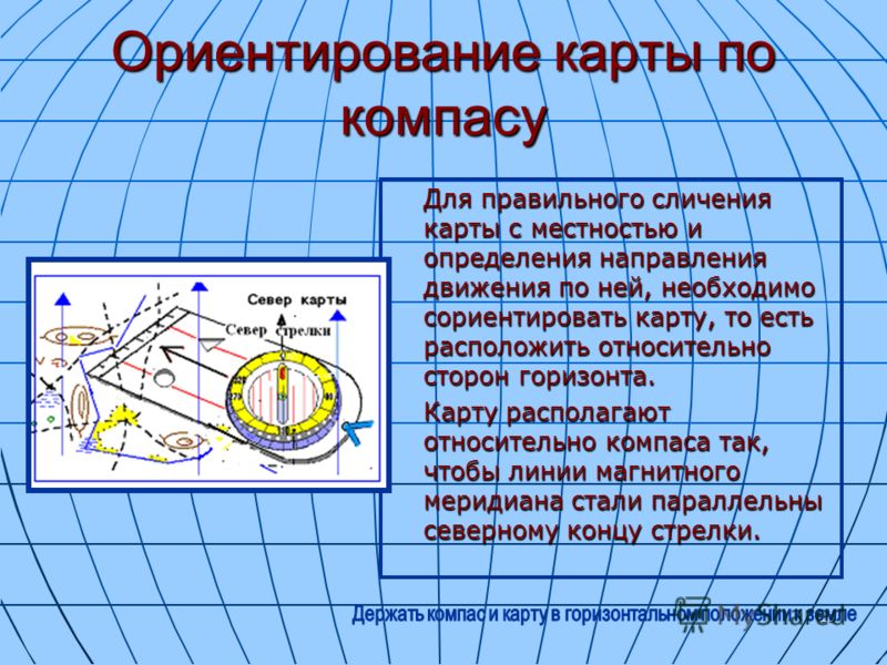 Презентация Компас Ориентирование По Компасу 4 Класс Презентация Компас Ориентирование По Компасу 4 Класс