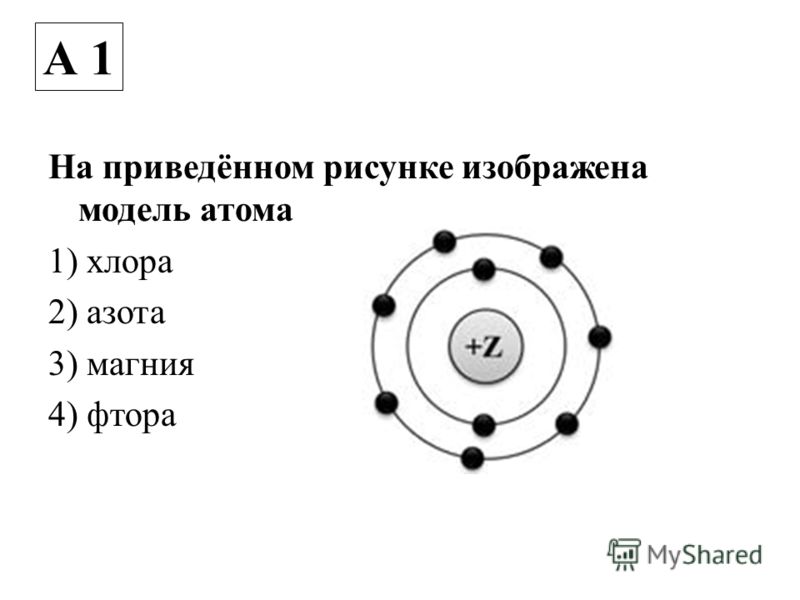 схема строения атома mg