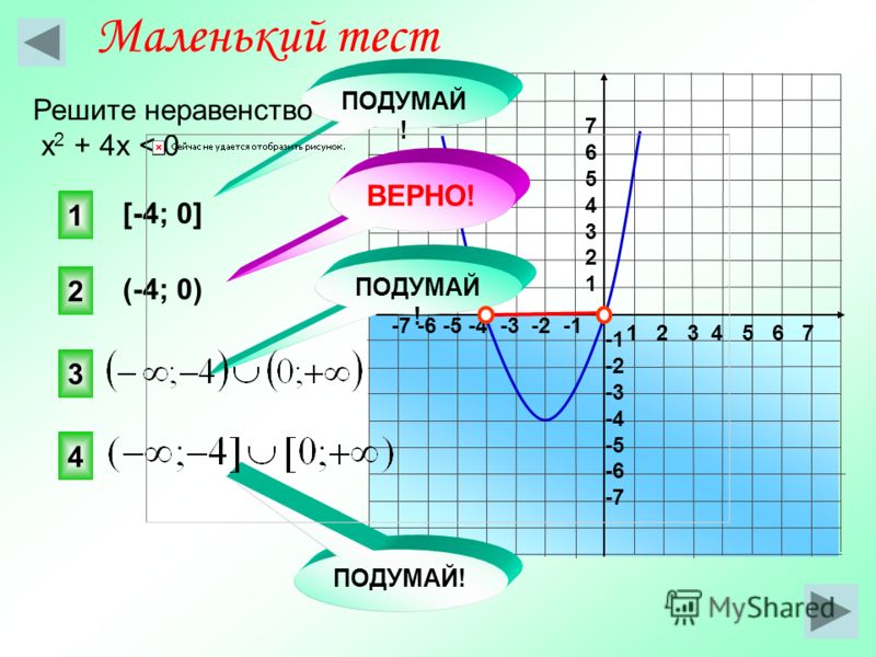 Учебник литература 9 класс беленький