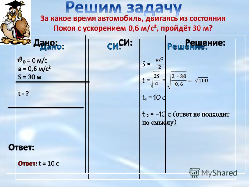 Сказка для двух лет читать онлайн