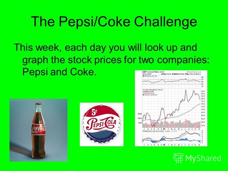 The Pepsi/Coke Challenge This week, each day you will look up and graph the stock prices for two companies: Pepsi and Coke.