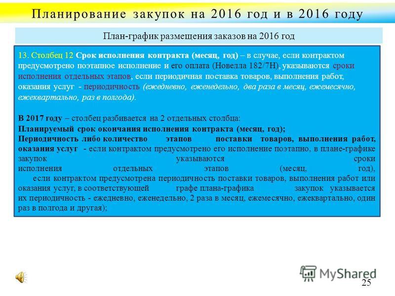 Поэтапное исполнение контракта и его оплата Поэтапное исполнение контракта и его оплата