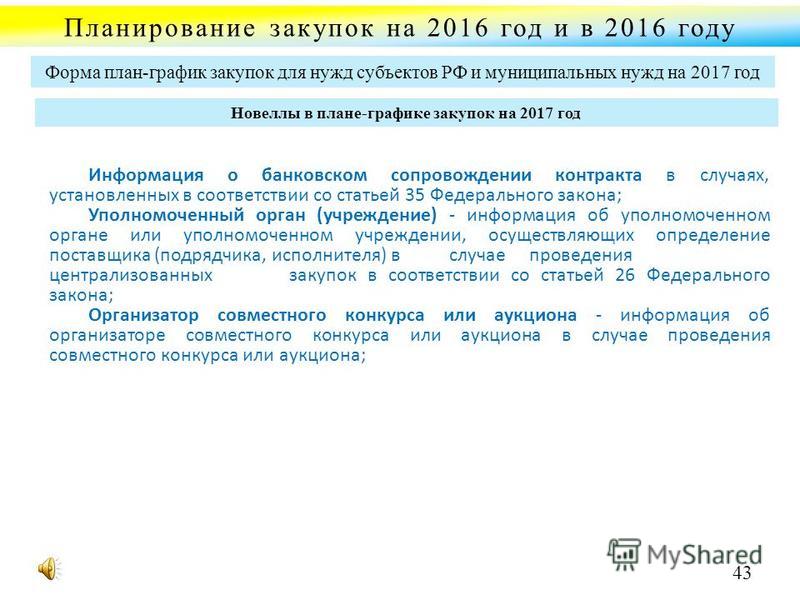Организатор конкурса на закупку Организатор конкурса на закупку