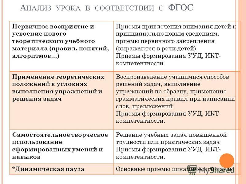 Не работает пульт от телевизора: как своими руками сделать Копилки своими руками - В гостях у Самоделкина!