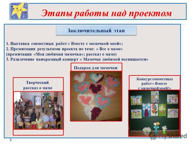 Рассказ и рисунок о маме Рассказ и рисунок о маме