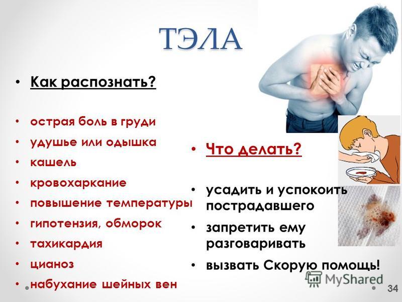 Боли в кисти как лечить