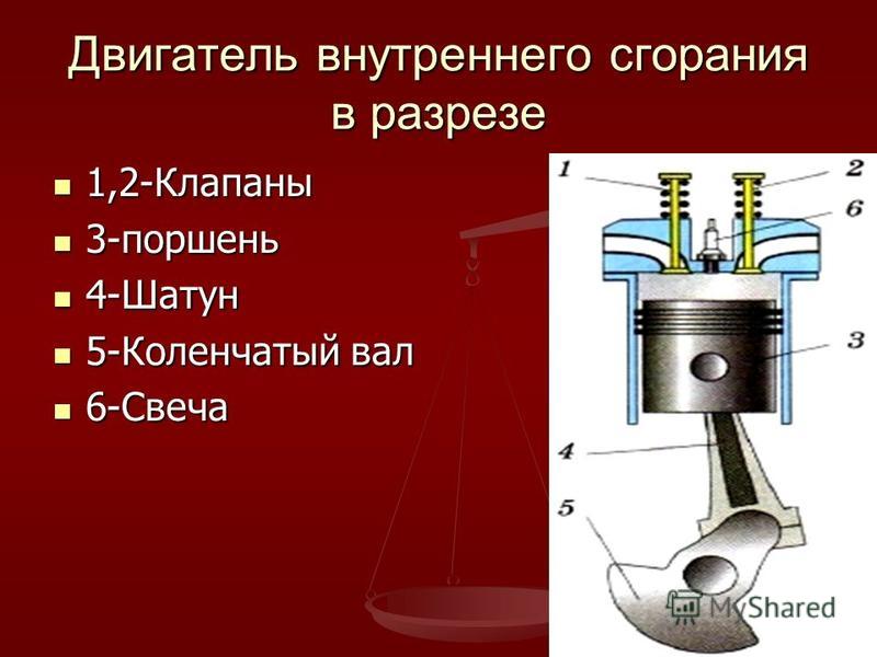 Двигатель внутреннего сгорания 8 класс