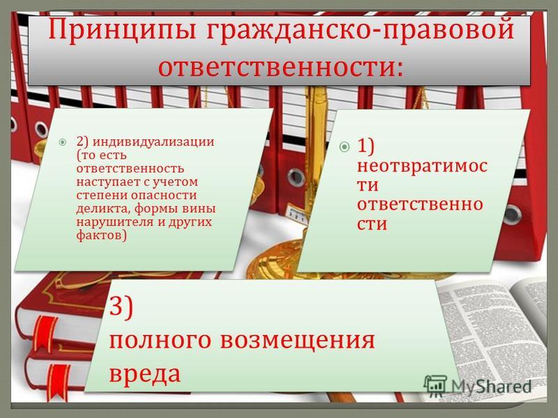 Курсовая Работа На Тему Гражданско Правовая Ответственность