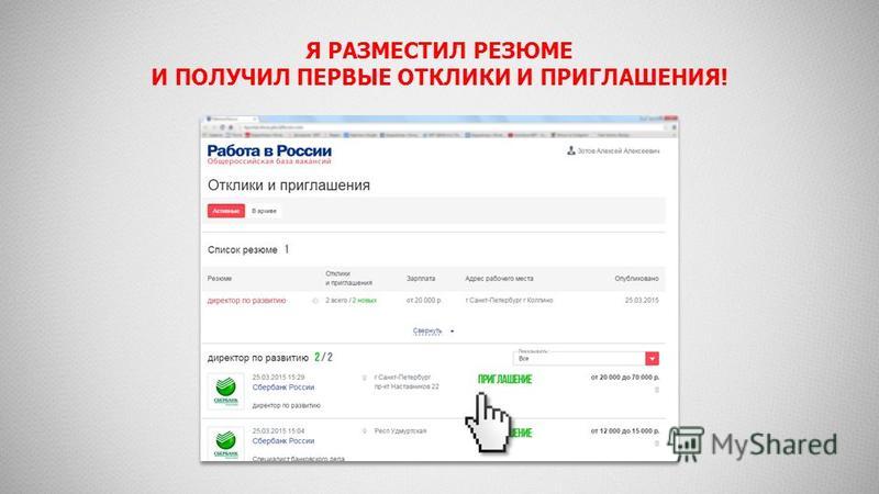 Отклики и приглашения на мое резюме Отклики и приглашения на мое резюме