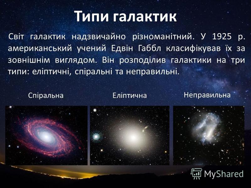 Курсовая работа: Галактики і квазари