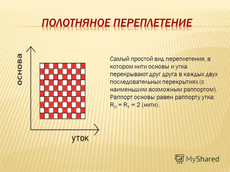 Как называется повторяющийся рисунок переплетения нитей