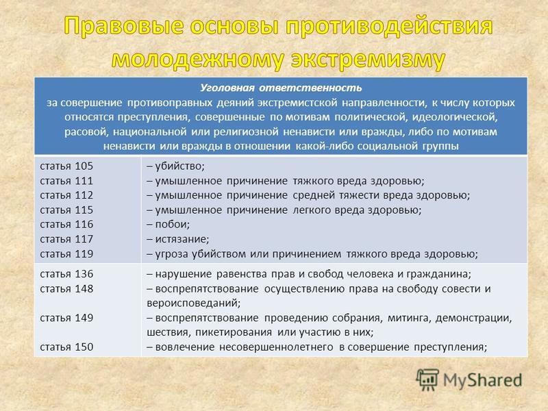 спросил умышленное причинение средней тяжести вреда здоровью несовершеннолетним его испортил
