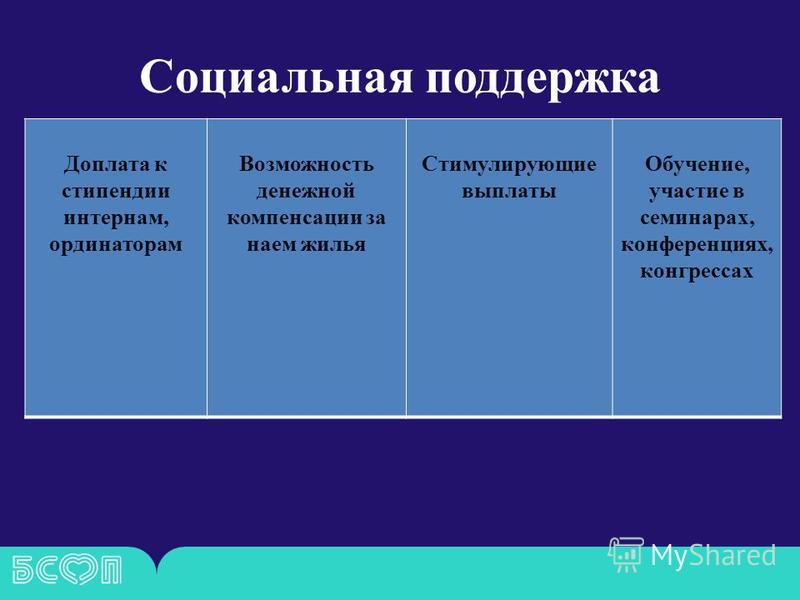 Керченскую городскую больницу 2