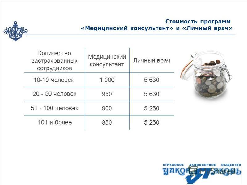 Линкомицин если болит зуб мудрости