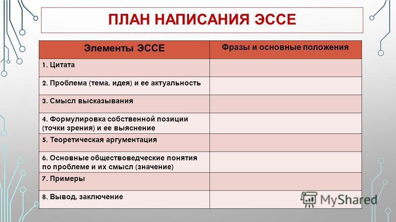 договор на оказание репетиторских услуг образец