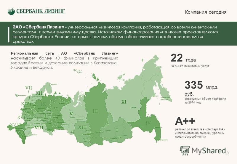 Сбербанк России: рейтинг, справка, адреса головного. - Банки. ру Сбербанк России в 2018 году