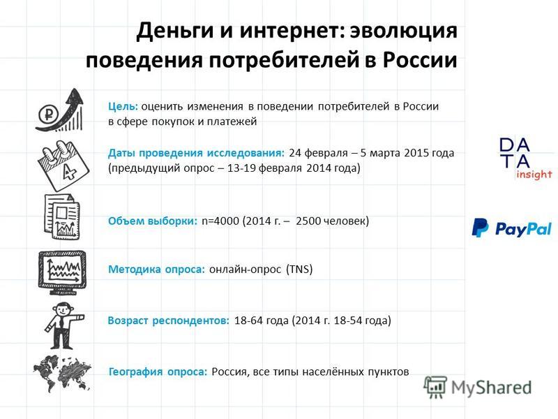 Цель: оценить изменения в поведении потребителей в России в сфере покупок и платежей Даты проведения исследования: 24 февраля – 5 марта 2015 года (предыдущий опрос – 13-19 февраля 2014 года) Объем выборки: n=4000 (2014 г. – 2500 человек) Методика опр