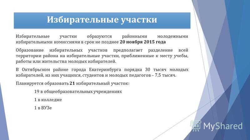 себе Кем образуются избирательные участки вот что