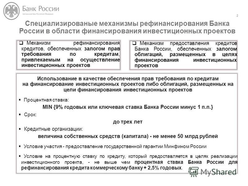 Специализированые механизмы рефинансирования Банка России в области финансирования инвестиционных проектов Использование в качестве обеспечения прав требования по кредитам на финансирование инвестиционных проектов либо облигаций, размещенных на цели 