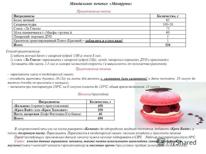 Миндальное печенье «Макаруны» Ингредиенты Количество, г Белок яичный 65 Сахарная пудра 100+20 Смесь «Ла Гласса»75 Мука пшеничная в/с «Макфа» группа А60 Пекарский порошок ДУО5 Краситель гранулированный Понсо (Красный) – добавлять в сухом виде!1 Итого 