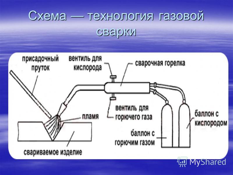 Юбка из шифона