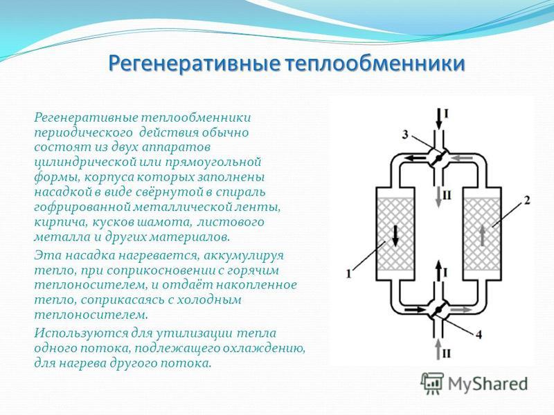 Регенеративный теплообменник и очистка теплообменника котла от накипи