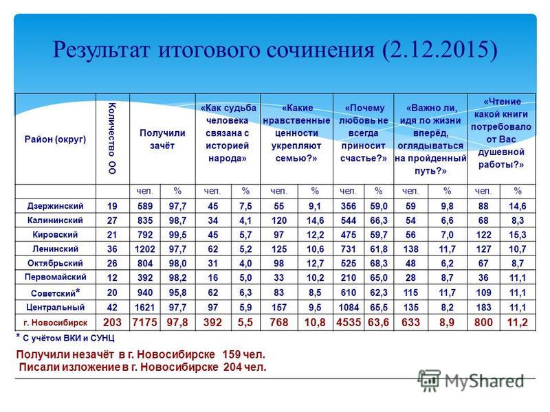 Чертежи самодельных бамперов на уаз Чертежи самодельных бамперов на уаз