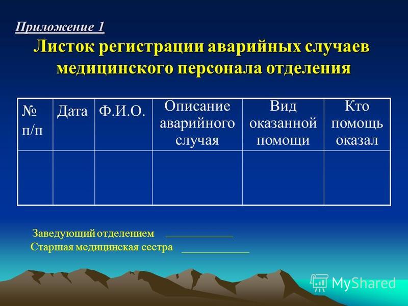 Глазная детская поликлиника вологда