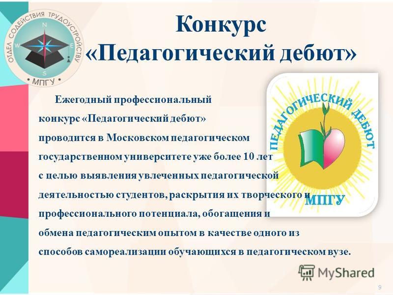 Конкурс педагогическая деятельность Конкурс педагогическая деятельность