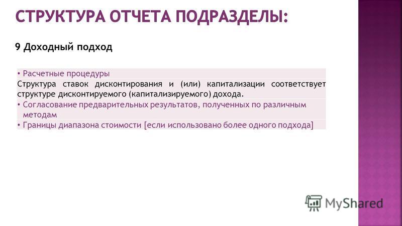 Создание связанного объекта Создание связанного объекта