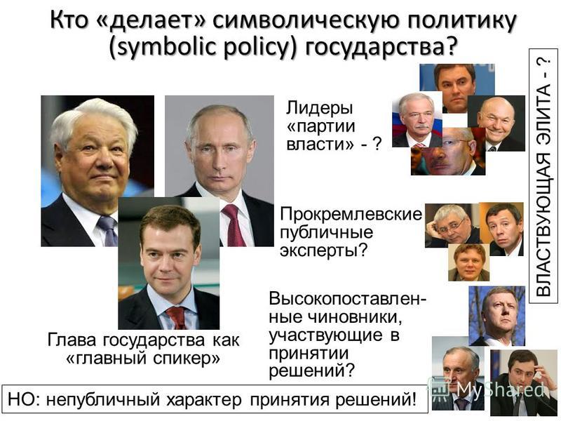 Поздравление для политического лидера 845 Поздравление для политического лидера 872