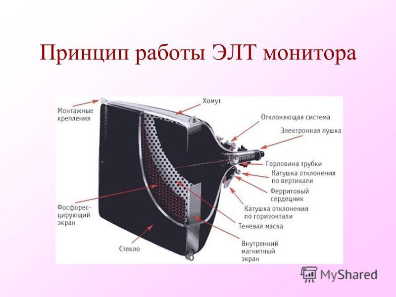 Ремонт мониторов элт своими руками Ремонт мониторов элт своими руками