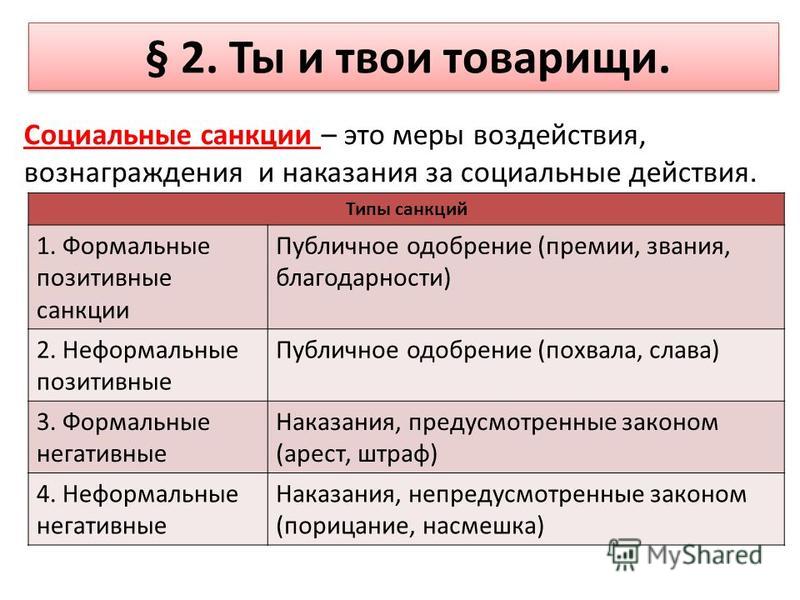 Санкция что это такое 7класс