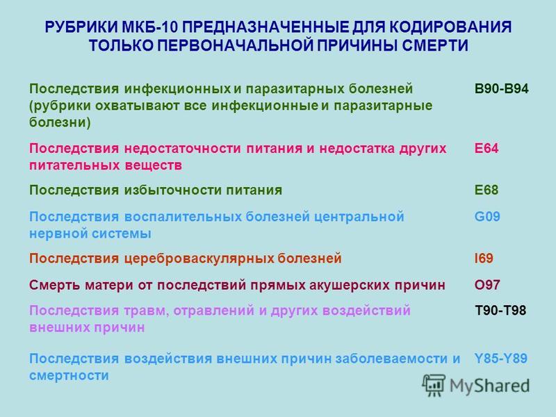 Что такое артроз тазобедренного сустава