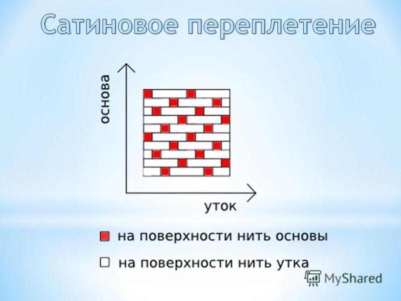 Атласное плетение из бумаги схема