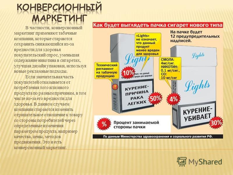 С конверсионным маркетингом связан спрос С конверсионным маркетингом связан спрос