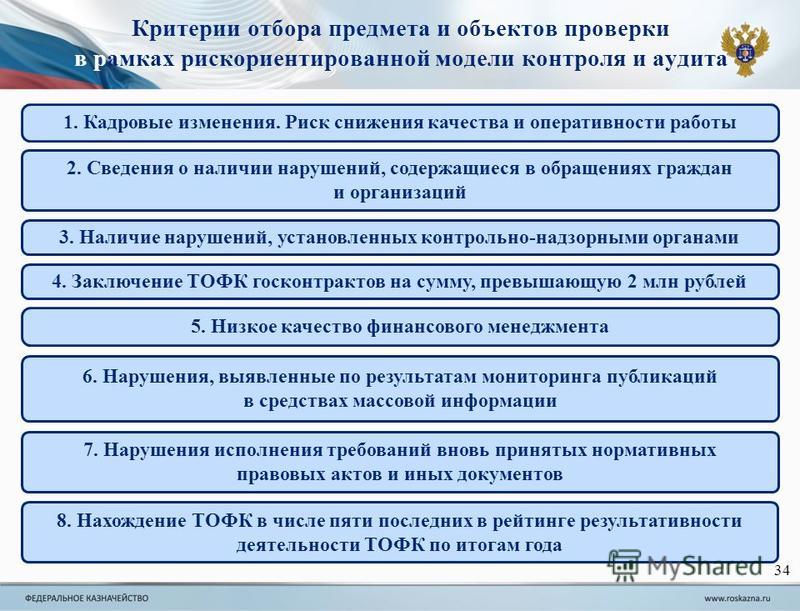 Как сделать гадалку из бумаги с рисунком Как сделать гадалку из бумаги с рисунком