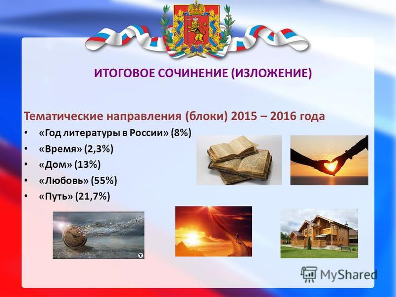 Сочинения Год Литературы Сочинения Год Литературы
