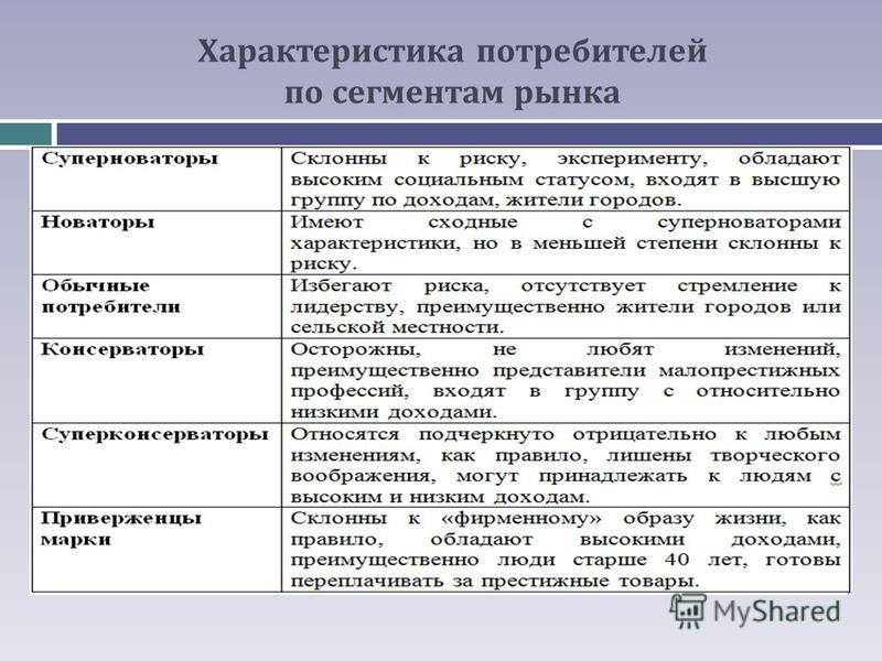 Духовное Сердце Декоративная елка в горшке на страже природы