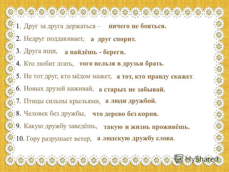 Как пишется моё имя по-арабски? Арабский язык для начинающих Как обшить балкон пластиковыми панелями своими руками фото: лоджии