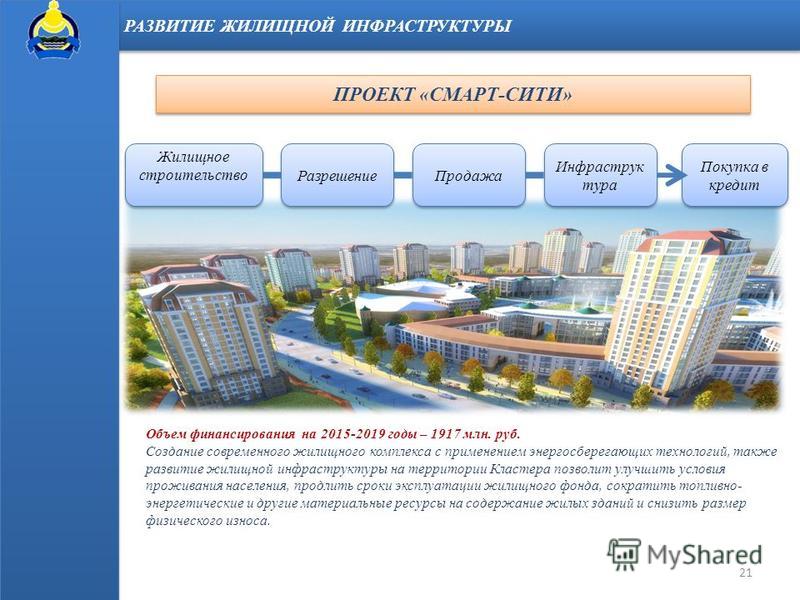 программа энергосбережения в школе 2015-2019 образец
