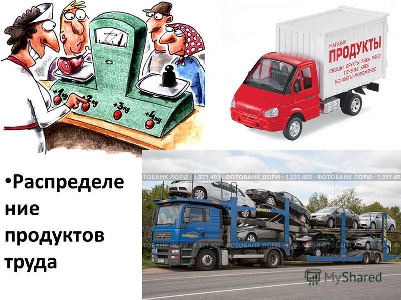 Презентация "МЕТОДЫ РАСПРЕДЕЛЕНИЯ ТОВАРОВ" - скачать проект