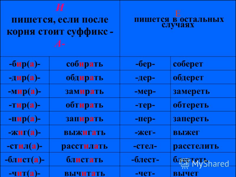Детский санаторный оздоровительный лагерь "МИР" 92 Детский санаторный оздоровительный лагерь "МИР" 50